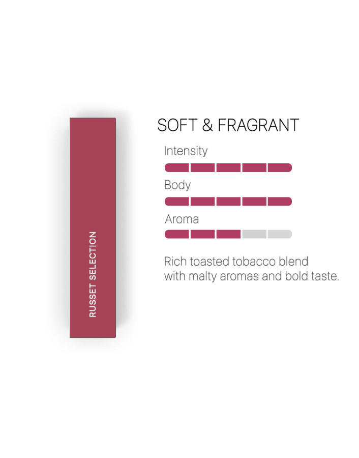 terra cigarettes flavors A complete guide to IQOS HEETS and TEREA flavours TEREA Flavor Discovery Selections |