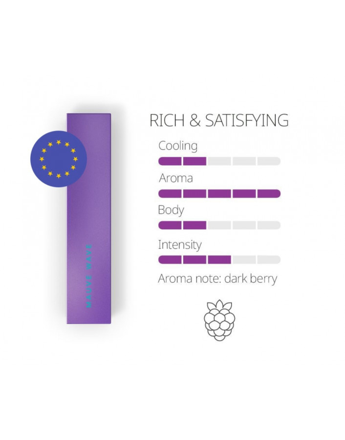 Tera Levia Purple Pearl made in Europe